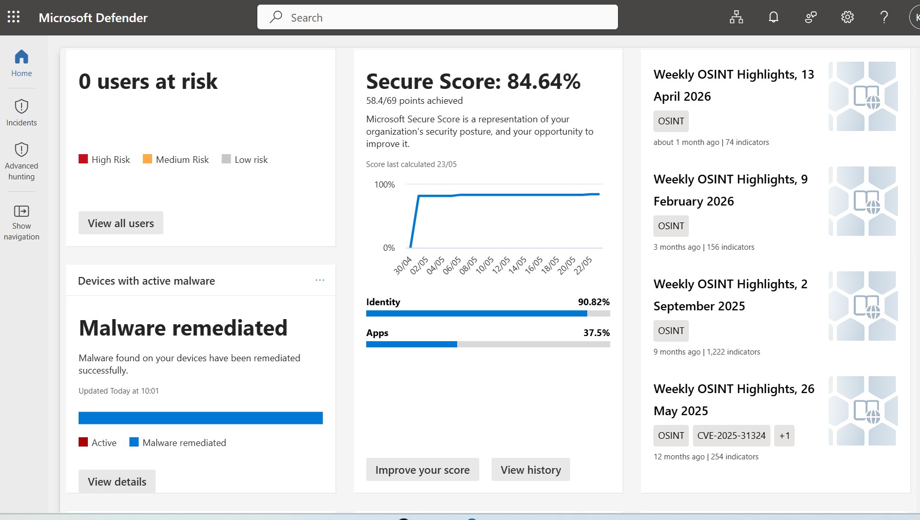 Microsoft Defender Secure Score